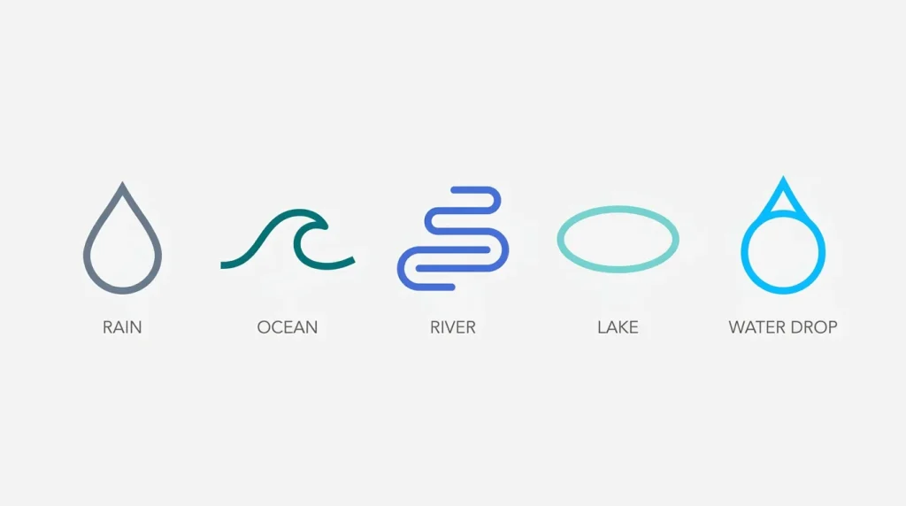 Ocean & Sea Water Puns