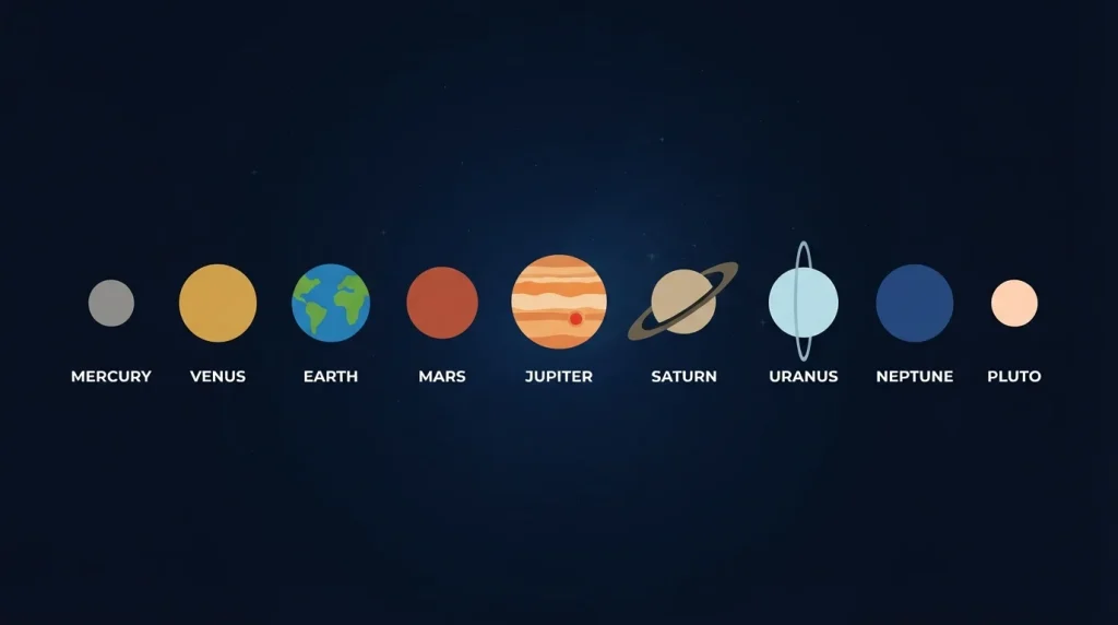 Planet-Specific Puns